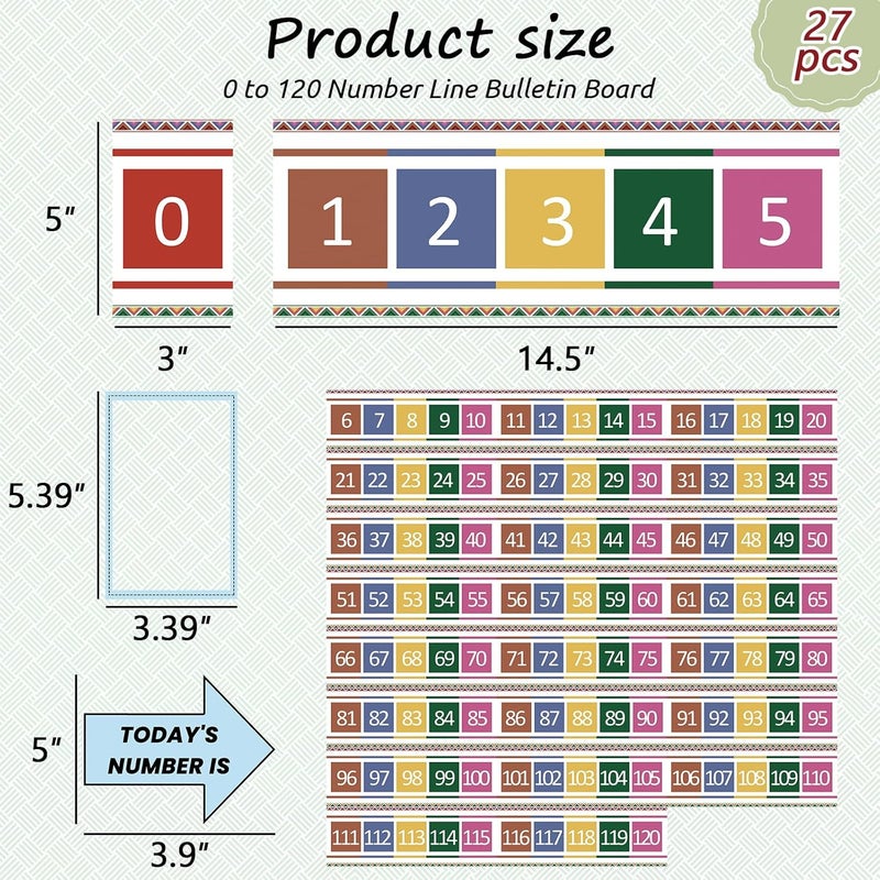 Blirik Number Line for Classroom Office Wall,Number Line Bulletin Board Border 0 to120 Laminated Number Line Strips Chalkboard Brights Number Line Math Poster Classroom Study Room Decorations for Teachers - Image 2